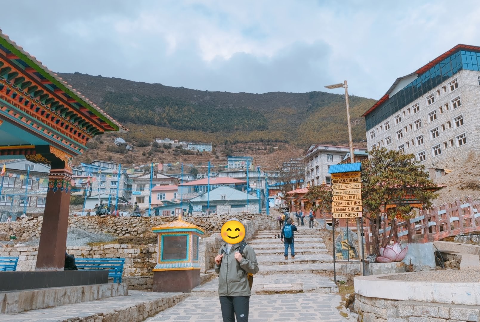 ネパール・ナムチェバザール。バックパッカー時代